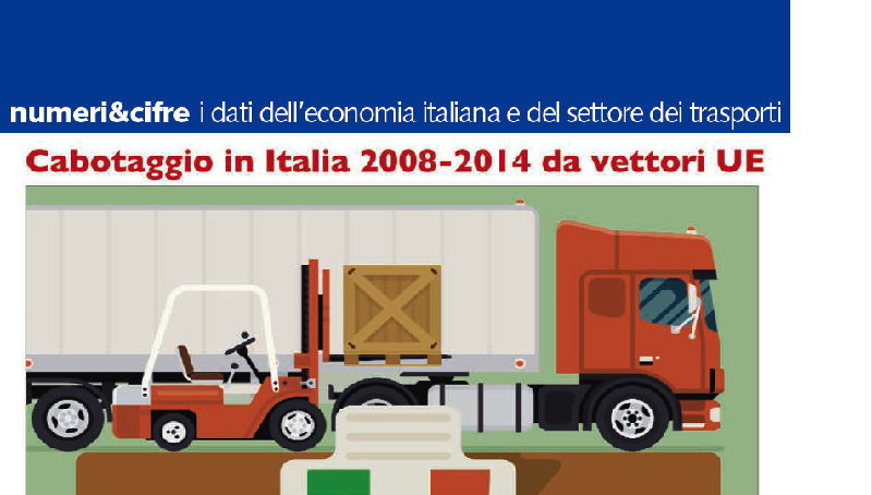 Cabotaggio in Italia da vettori Ue 2008-2014