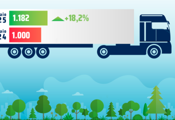 Unrae: a febbraio +18,2% per il segmento dei trainati