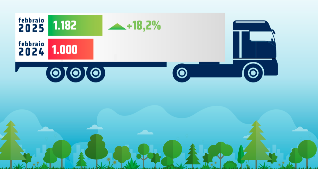 Unrae: a febbraio +18,2% per il segmento dei trainati